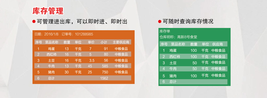 庫(kù)存管理，可隨時(shí)查詢(xún)庫(kù)存情況。