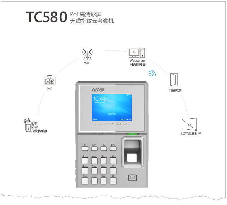 TC580無線指紋云考勤機(jī)中文彩頁(yè) V1.0 